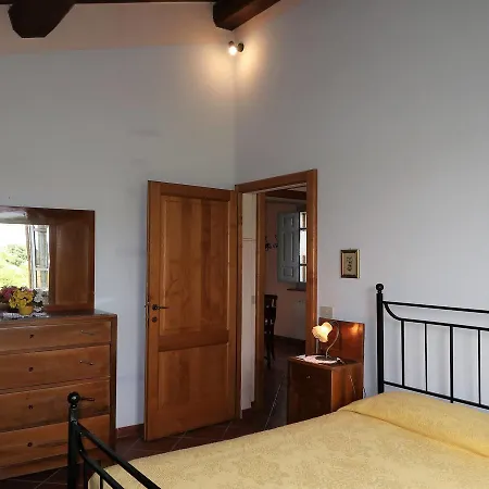 Apartment Casa Carlotta 123s